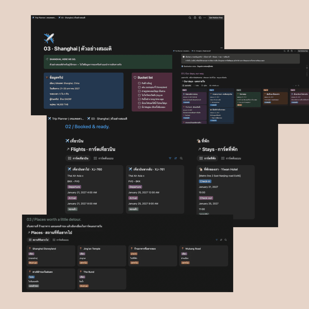 ตัวอย่างหน้าวางแผนเที่ยวใน Notion